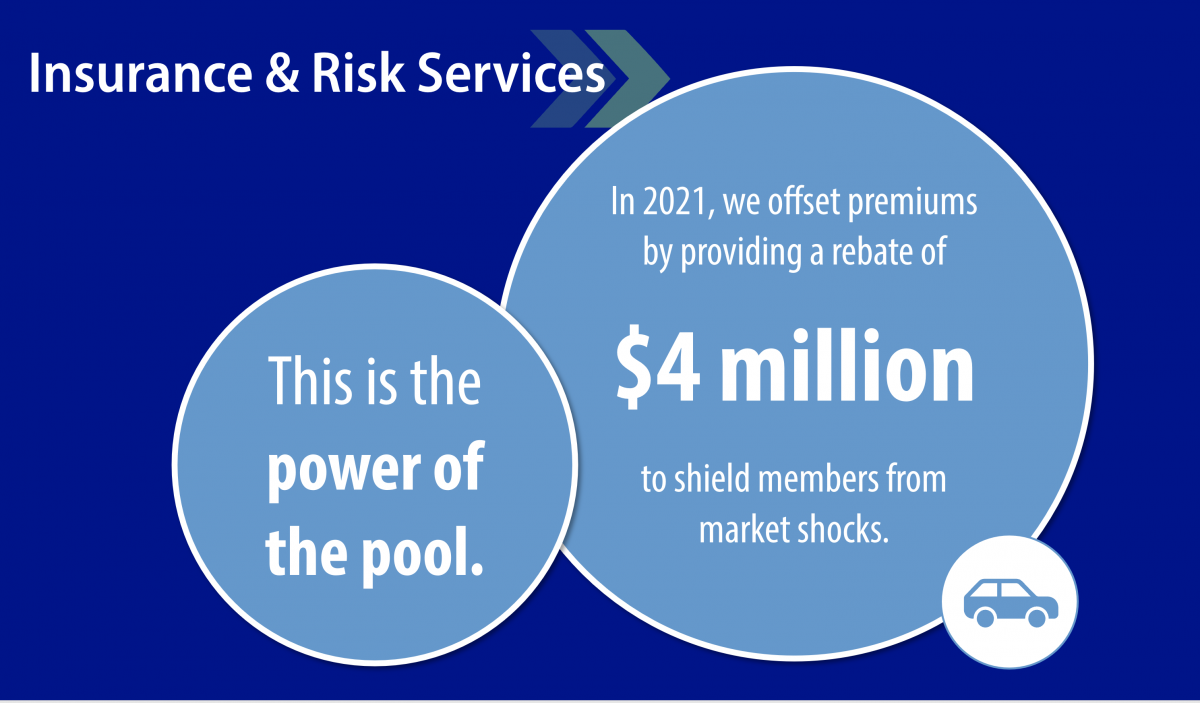 we-provided-a-4-million-rebate-through-insurance-premium-reductions